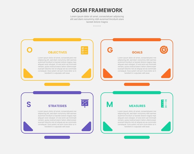 Estilo de esquema infográfico OGSM con plantilla de 4 puntos con caja rectangular redonda con accesorios completos insignia para presentación de diapositivas
