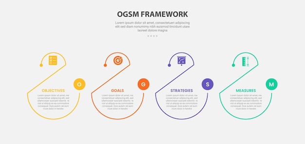 Estilo de esquema infográfico OGSM con plantilla de 4 puntos con corte creativo en forma de medio círculo para la presentación de diapositivas