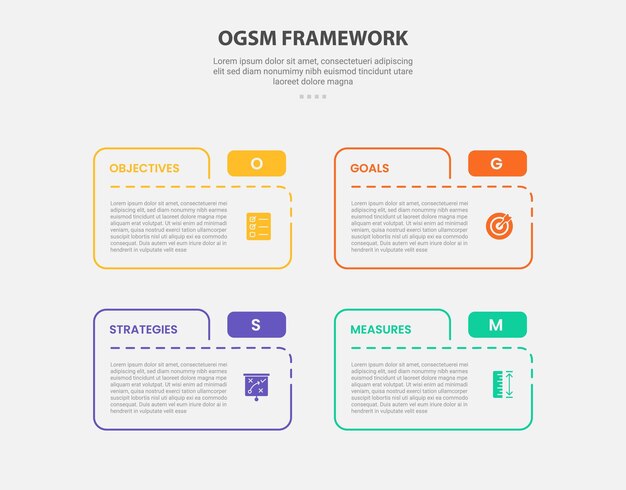 Estilo de esquema infográfico OGSM con plantilla de 4 puntos con forma de carpeta de tabla de caja para la presentación de diapositivas