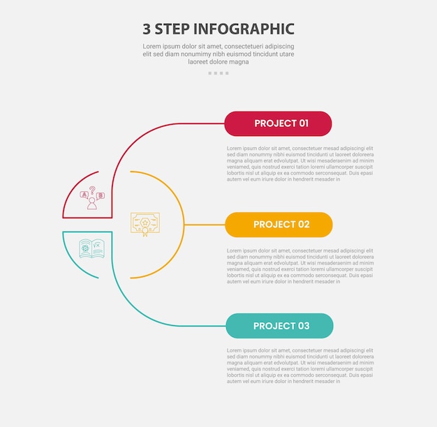 Estilo de esquema infográfico de plantilla de 3 puntos con plantilla de paso de 3 punto con círculo creativo y conexión de enlace que se extiende para la presentación de diapositivas