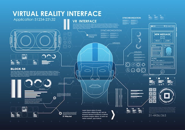 Estilo hud como interfaz futurista de hud