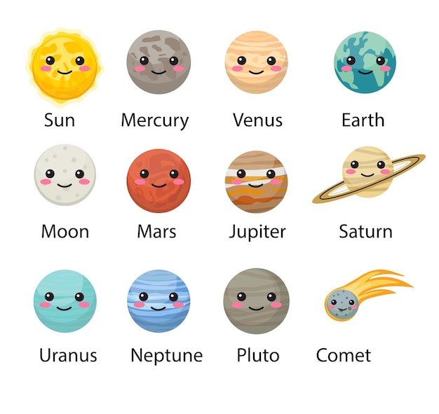 Estilo plano de los iconos del sistema solar del planeta. colección de planetas con sol, mercurio, marte, tierra, uranio, neptuno, marte, plutón, venus. ilustración de vector educativo para niños.