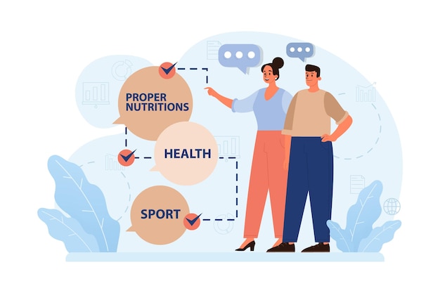 Estilo de vida activo y saludable nutrición adecuada equilibrio del agua actividad física recreación moderna