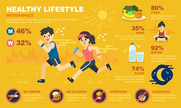 Estilo de vida saludable infografía