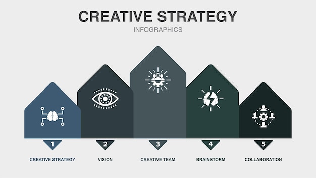 Vector estrategia creativa visión equipo creativo lluvia de ideas iconos de colaboración plantilla de diseño infográfico concepto creativo con 5 pasos