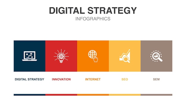 Estrategia digital innovación internet SEO SEM iconos Plantilla de diseño de diseño infográfico Concepto de presentación creativa con 5 pasos