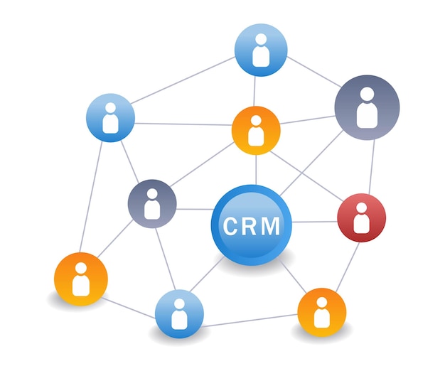 Estrategia de sistema de CRM desarrollo de negocios de red ilustración 3D isométrica plana