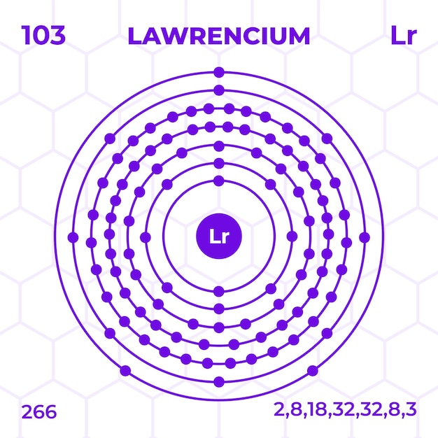 Vector estructura atómica de lawrencium con número atómico, masa atómica y niveles de energía.