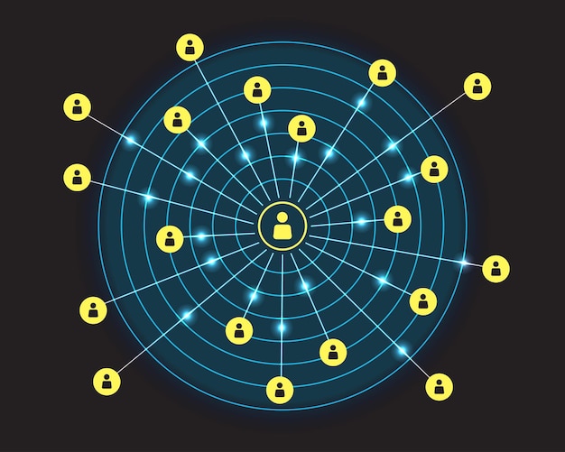 Estructura empresarial global de las redes Análisis de intercambio de datos Conexión con el cliente Reclutación de recursos humanos
