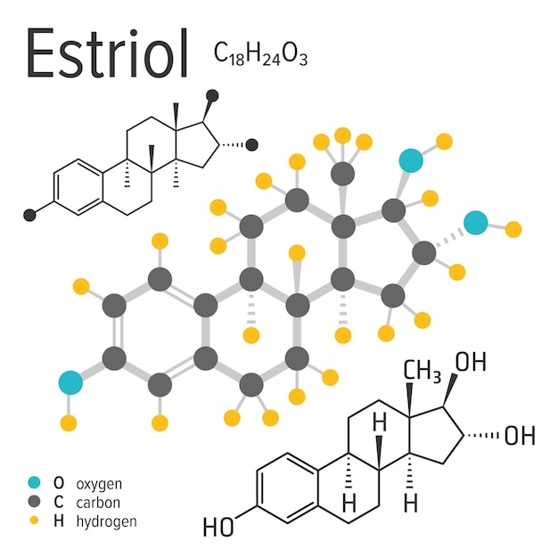 Estructura de fórmula química y modelo de la ilustración de vector de molécula de estriol