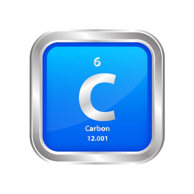 Estructura del icono Carbono (C) número atómico seis elemento químico cuadrado azul de la tabla periódica.