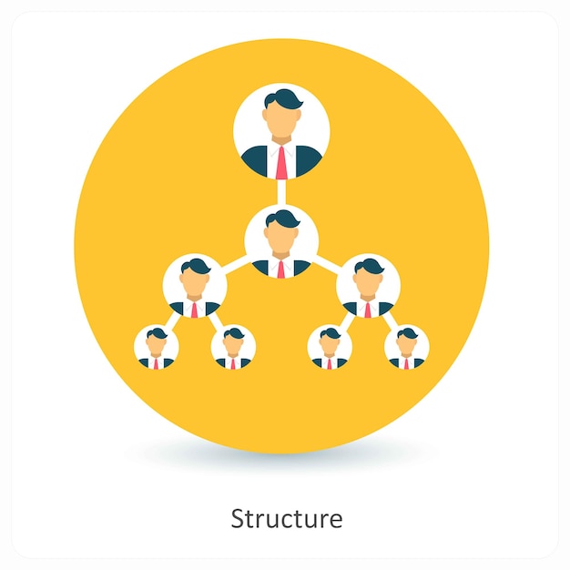 Estructura