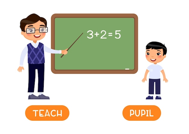 Estudiante asiático y maestro antónimos tarjeta flash conceptos opuestos tarjeta Word para el aprendizaje de inglés