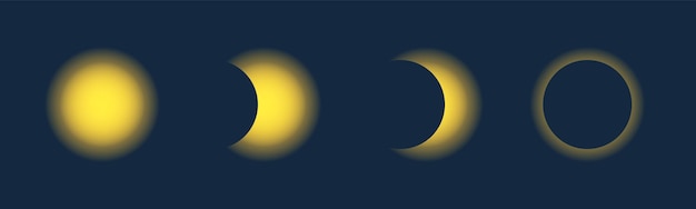 Etapas del eclipse solar.