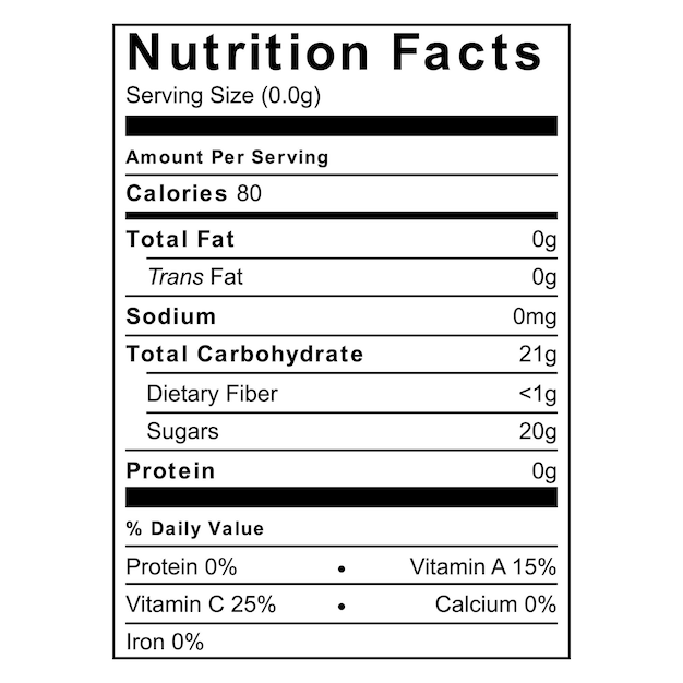 Etiqueta de datos nutricionales