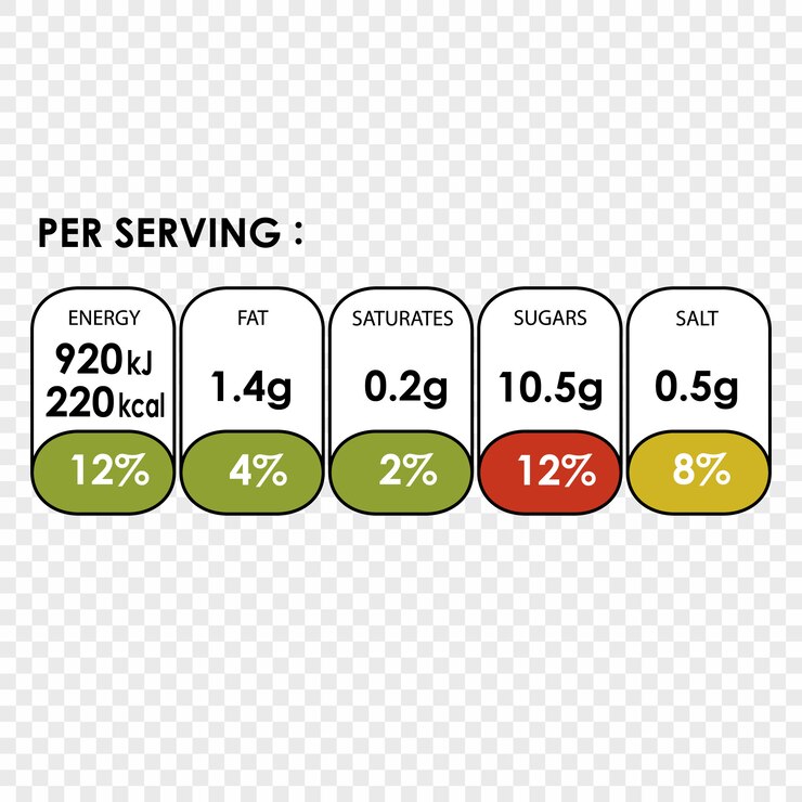 Vector etiqueta de información de información nutricional para el paquete de caja de cereal