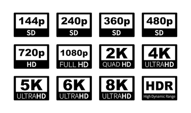 Etiquetas de resolución de video 360 720p 1080p 2k 4k 6k 8k hdr