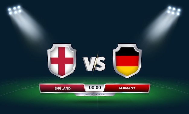 Eurocopa, octavos de final, inglaterra vs alemania, transmisión del marcador del partido de fútbol