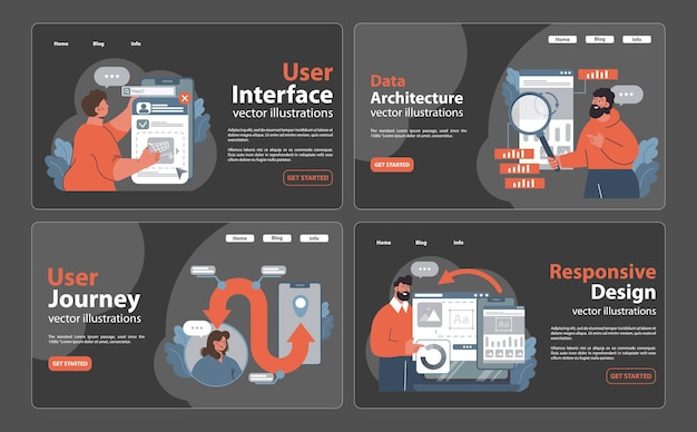 La evolución del diseño web establece diversas etapas de la creación de plataformas digitales.