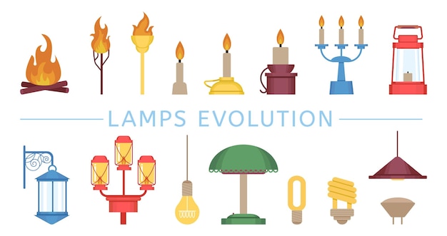 Evolución de las lámparas Diferentes tipos de iluminación desde el fuego y las velas hasta la moderna lámpara de estilo led Candelabro de luz de mesa y antorcha concepto vectorial decente