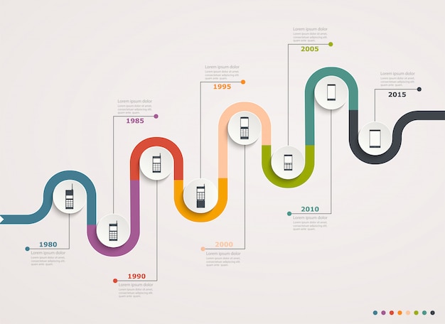 Evolución móvil en estructura escalonada. gráfico de infografía con teléfonos móviles