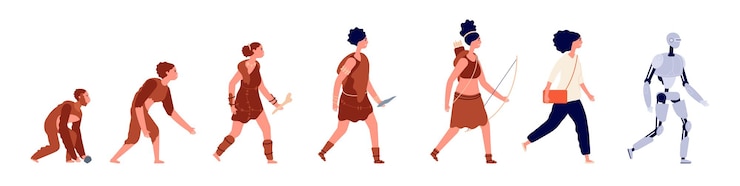 Vector evolución de la mujer. crecimiento humano, humano de negocios de dibujos animados y hombre de las cavernas primitivo. simio de desarrollo homo al concepto de vector de robot de dama. ilustración desarrollo de monos y robots, crecimiento de la evolución humana