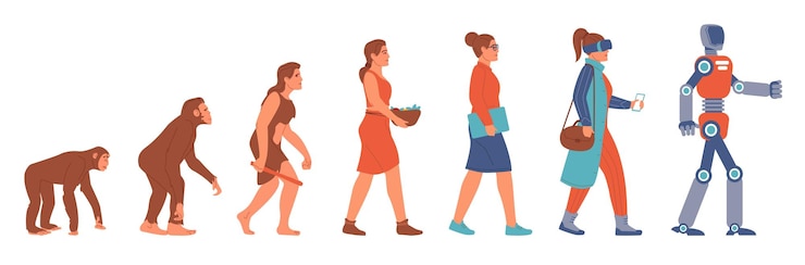 Vector evolución de la mujer progreso gradual de la mujer prehistórica conjunto de etapas de secuencia de desarrollo humano personajes aislados de hombres de las cavernas y trabajadores proceso evolutivo vectorial de mono a robot