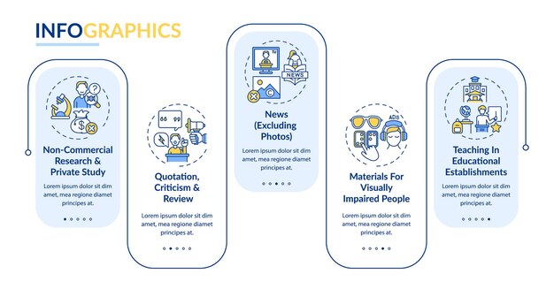 Exclusiones a la plantilla de infografía vectorial de derechos de autor. Noticias, elementos de diseño de presentación de cotización. Visualización de datos con 5 pasos. Gráfico de la línea de tiempo del proceso. Diseño de flujo de trabajo con iconos lineales