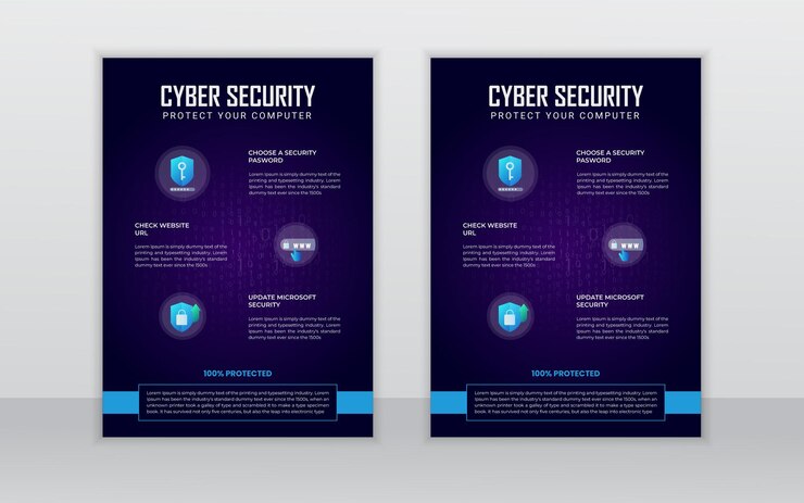 Se exhiben dos carteles de seguridad cibernética y tecnología