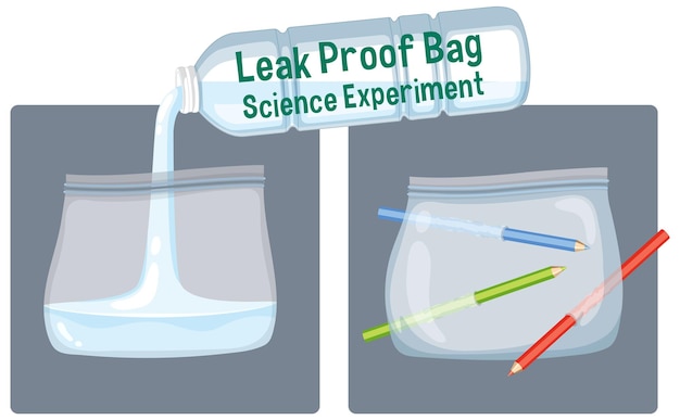 Vector experimento científico de bolsa a prueba de fugas