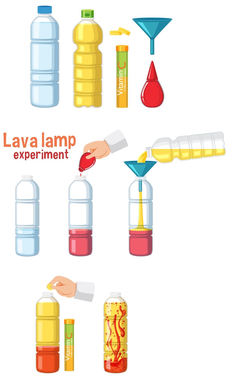 Vector experimento científico con lámpara de lava