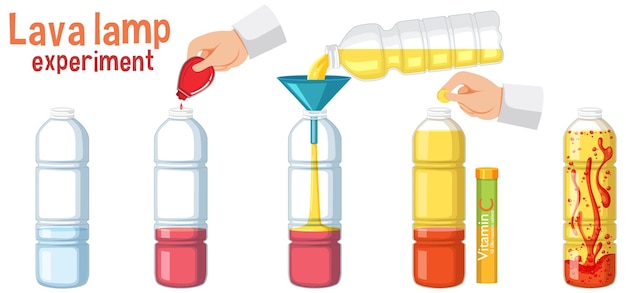 Vector experimento científico con lámpara de lava