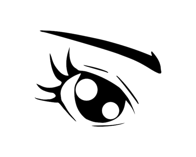 Expresión de los ojos