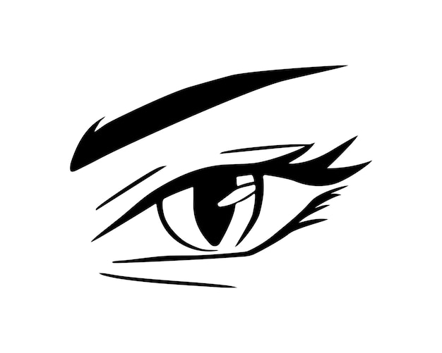 Expresión de los ojos