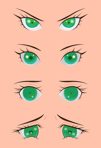 Expresión de los ojos