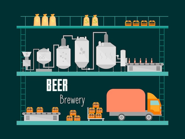 Fábrica de transportadores de equipos de diseño de estilo plano de bebida de producción de proceso de elaboración de cerveza de dibujos animados. Ilustración vectorial