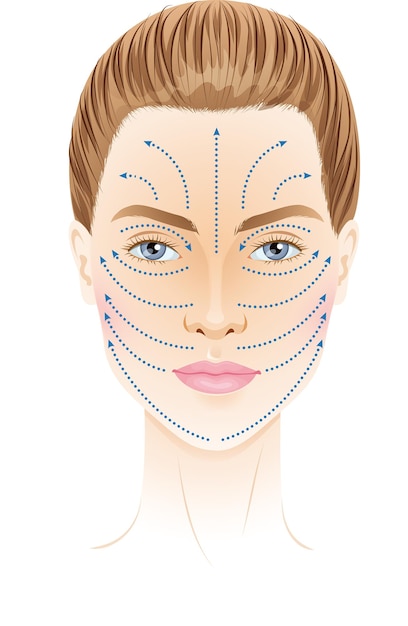 Facial y facial