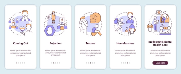 Factores de riesgo de salud mental LGBTQI que incorporan la pantalla de la aplicación móvil