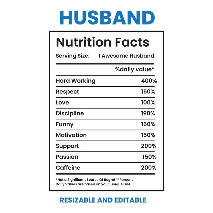 Vector factos de nutrición del marido factos de alimentación de la etiqueta tejado retorcido factos de dieta calculadora de alimentación