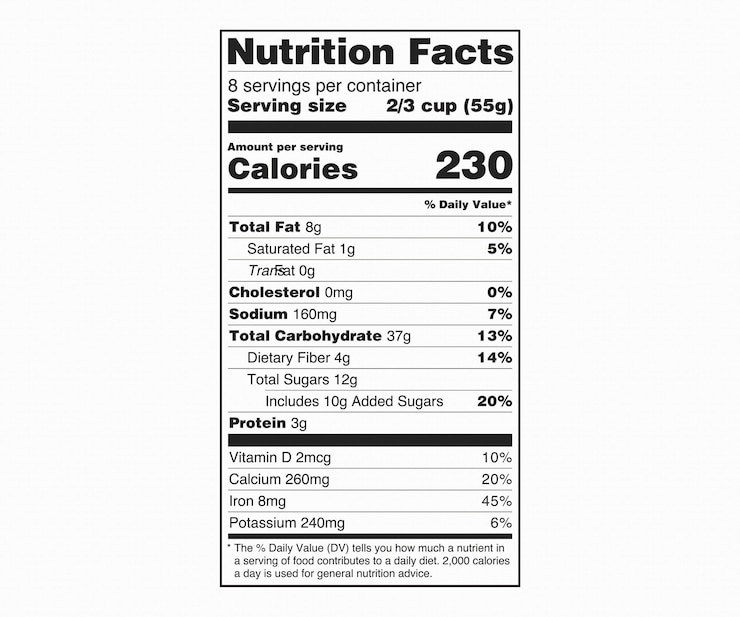 Vector factos nutricionales etiqueta de la administración de alimentos y drogas de los estados unidos