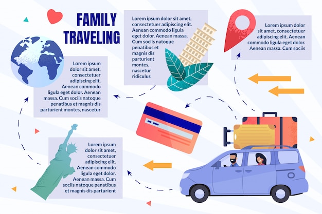 Familia viajando infografía