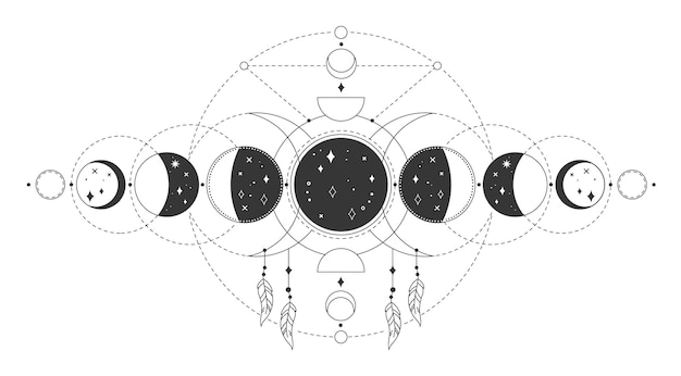 Fases de la luna mágica fase lunar sagrada mística | Vector Premium