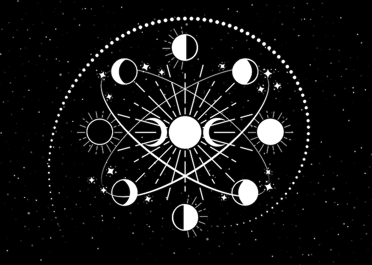 Vector fases lunares en círculos orbitales, diosa triple, luna creciente, mandala espiritual, geometría sagrada