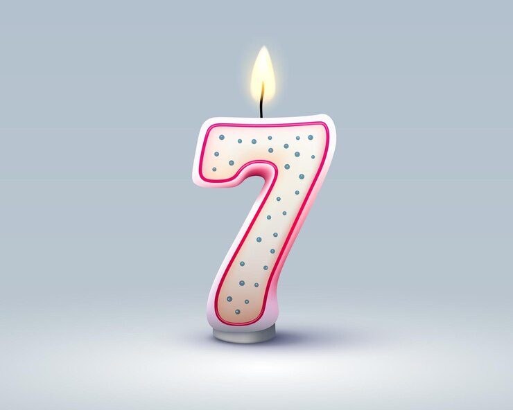Vector feliz cumpleaños años aniversario de la persona cumpleaños vela en forma de números siete del año vector