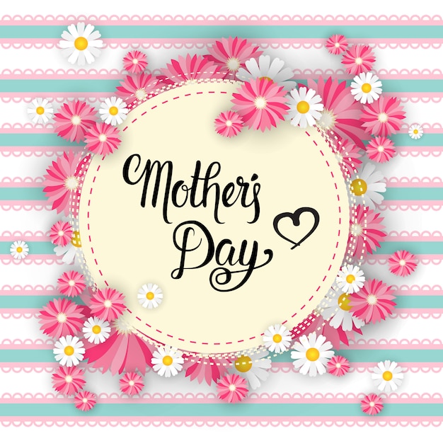 Vector feliz día de la madre, bandera de la tarjeta de felicitación de vacaciones de primavera
