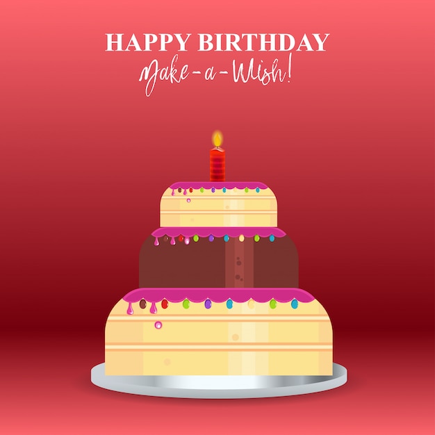 Feliz tarjeta de cumpleaños.