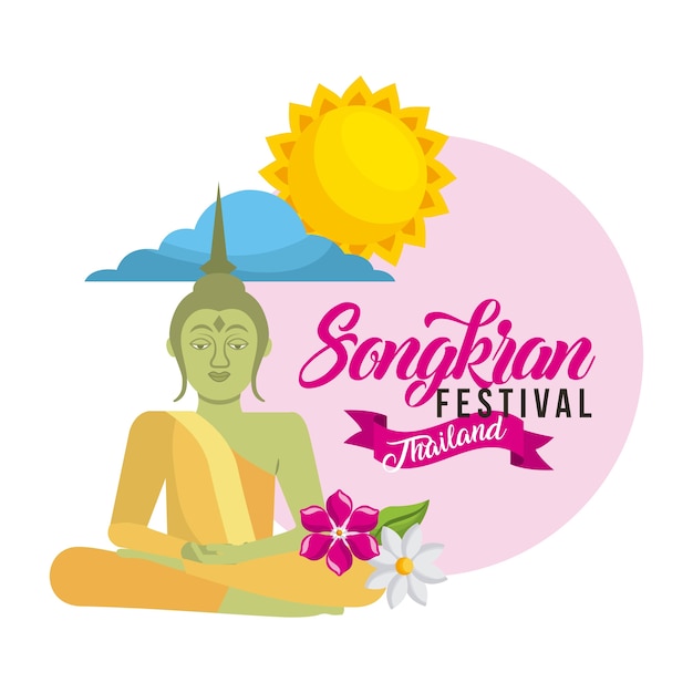 festival de Songkran