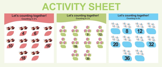 Ficha de actividades para niños 3 en 1 Ficha educativa imprimible Actividad de contar y escribir