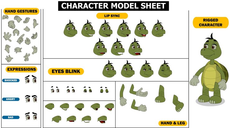 Vector ficha de modelo de personaje de la tortuga de dibujos animados