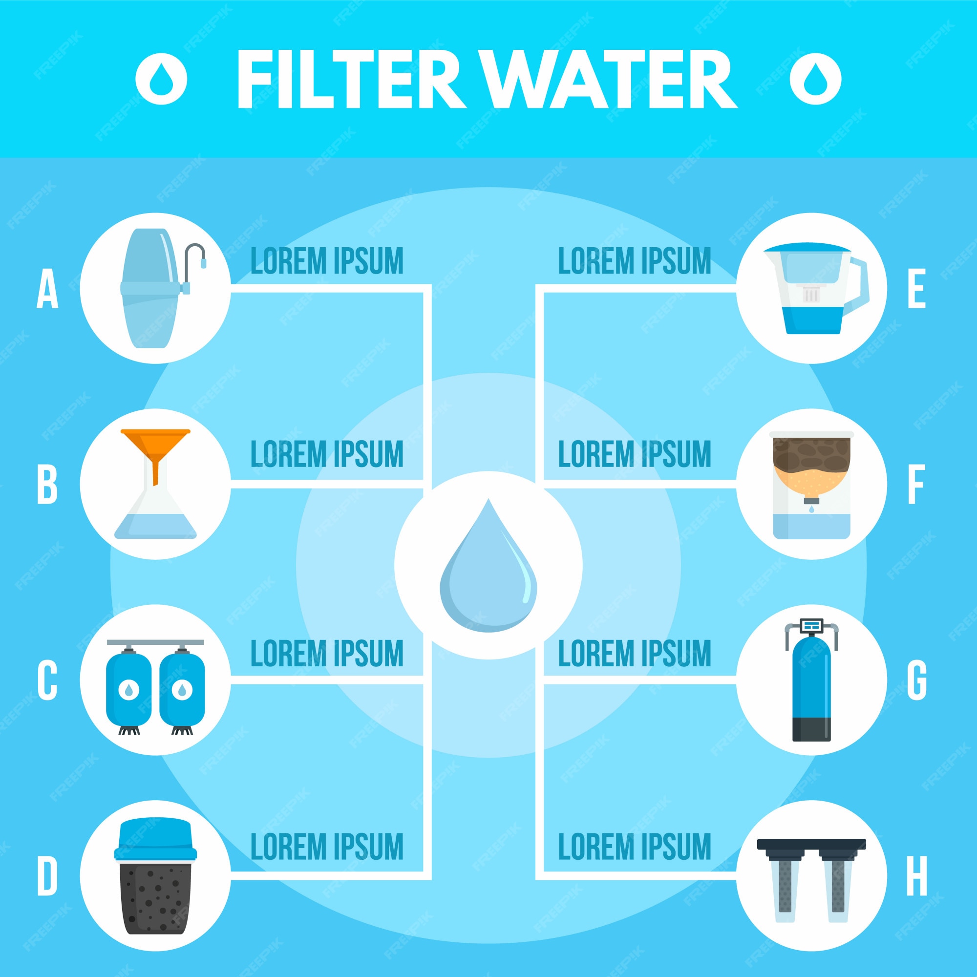 La oficina Doblez Ladrillo Filtro de purificación de agua infografía. | Vector Premium